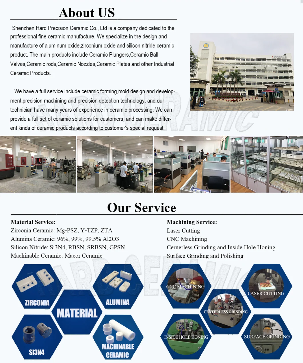 China Silicon Nitride Ceramic Product Manufacturer